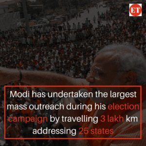 Narendra Modi has undertaken the largest mass outreach during his election campaign by traveling 3 lakh km addressing 25 states in 2014 elections.