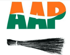Gujarat Opinion Poll: How many seats can AAP win in Gujarat elections 2017?