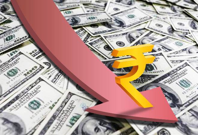 What is indian rupee crisis