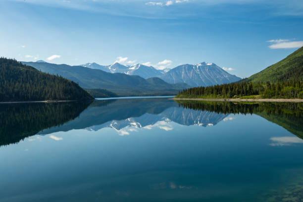 Lake Muncho in Kanada